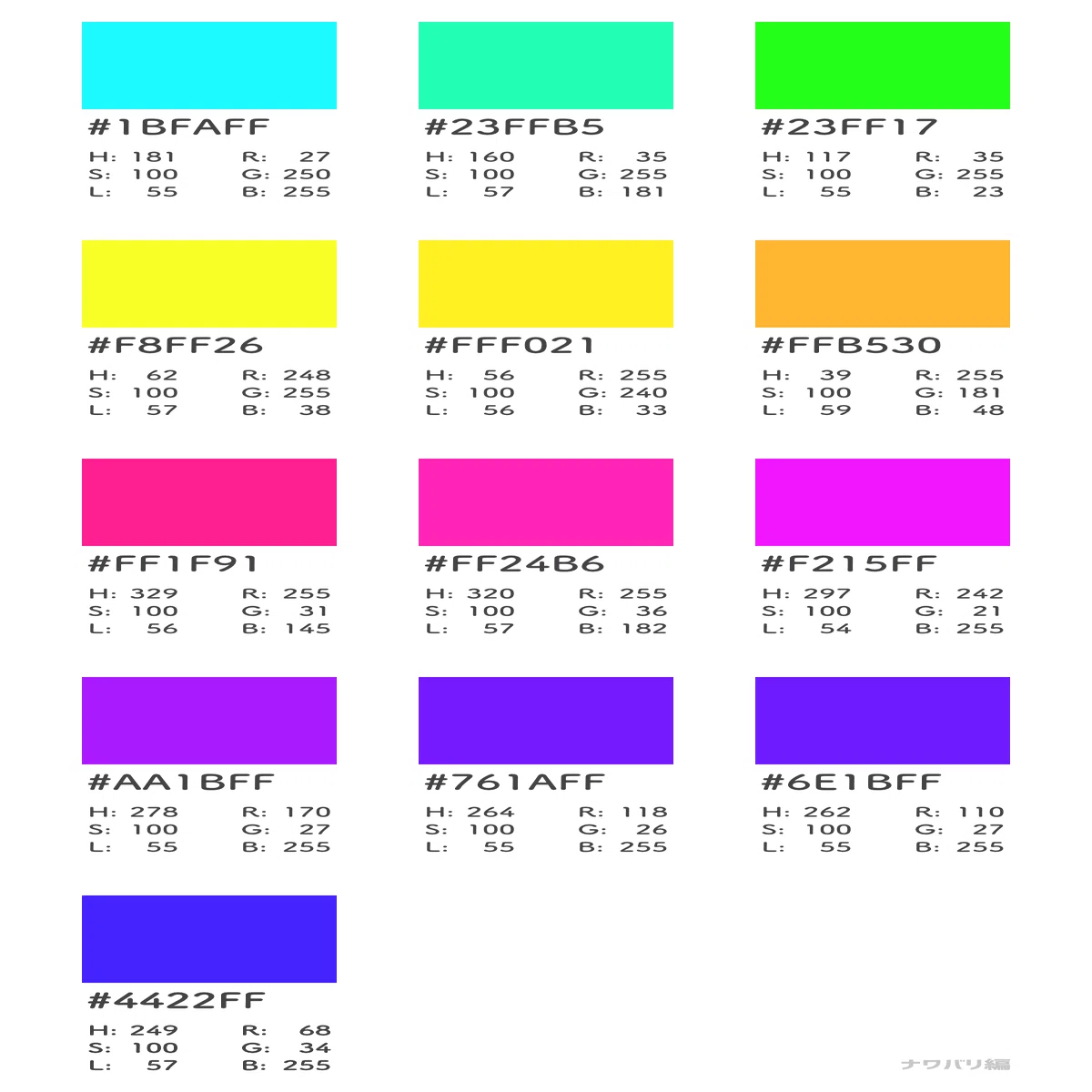 インクカラーを調べてみた スプラトゥーン2 ナワバリ編 A Masuda Note