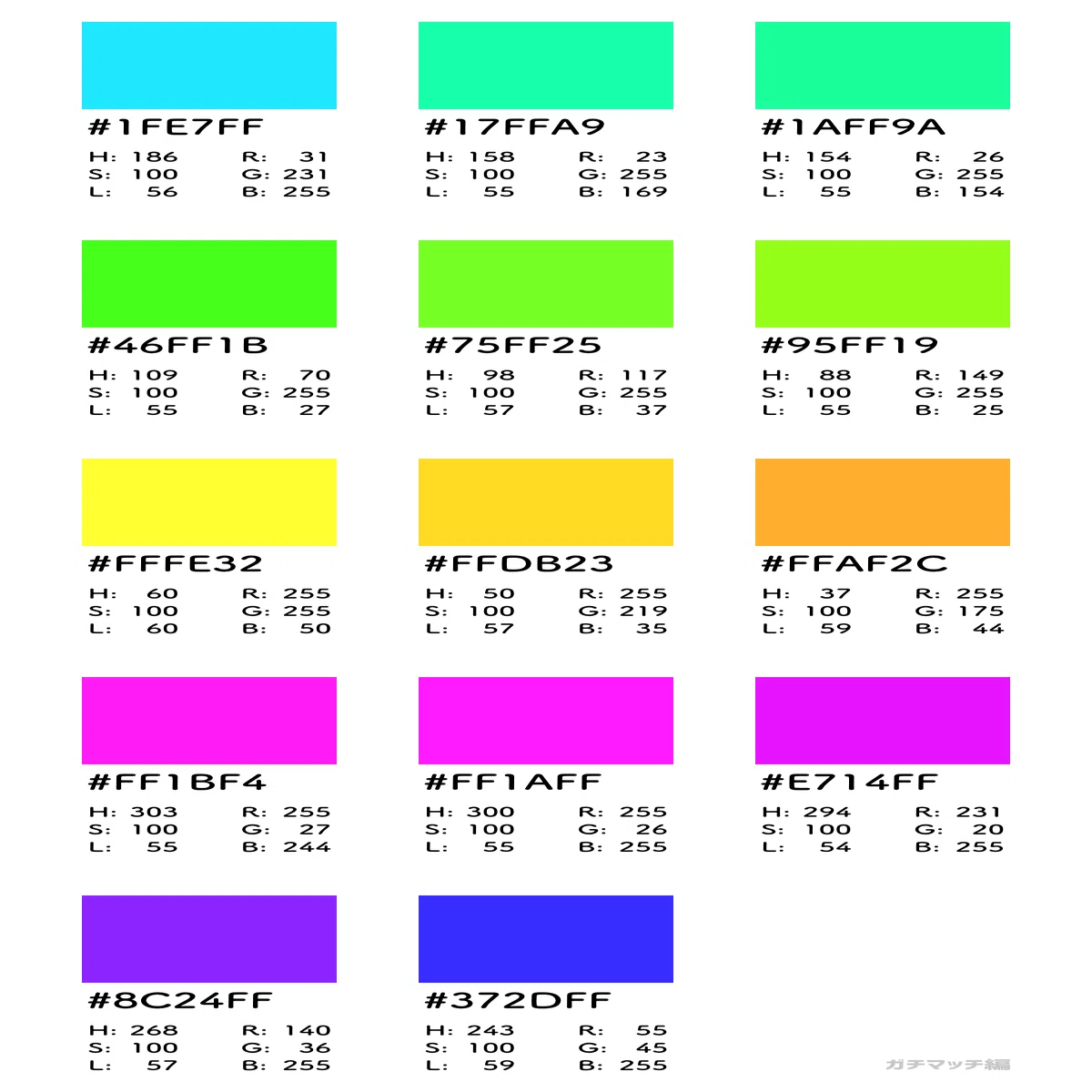 インクカラーを調べてみた スプラトゥーン２ ガチマッチ編 A Masuda Note