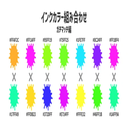 インクカラーを調べてみた スプラトゥーン２ ガチマッチ編 A Masuda Note
