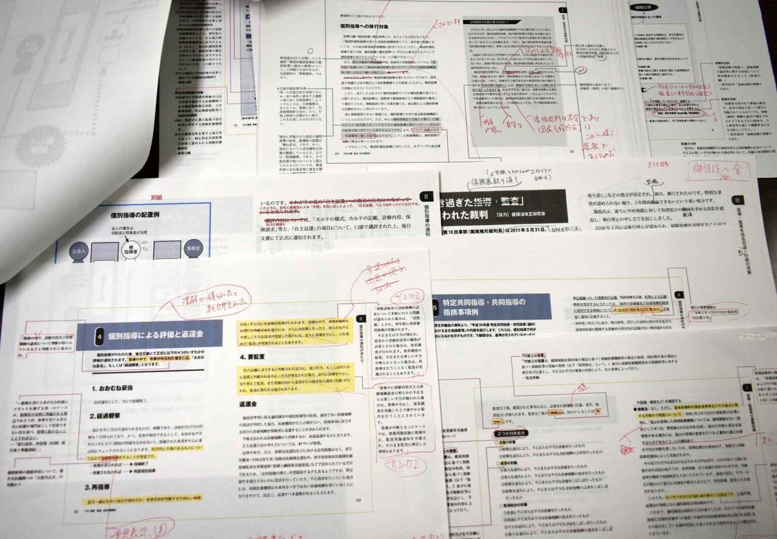 歯科医院のためのthe指導監査 Amazon.co.jp: 歯科医院のためのTHE指導・監査 : 日本歯科新聞社: 本