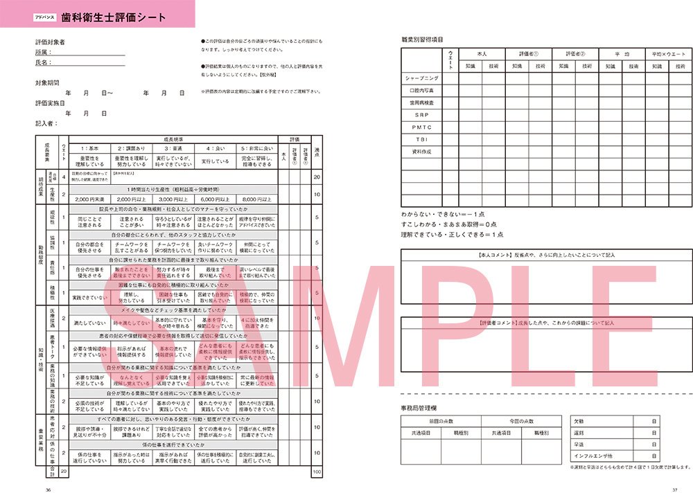 編集秘話】前よりもどれだけ成長できたか『歯科医院のための成長 編集秘話】前よりもどれだけ成長できたか『歯科医院のための成長