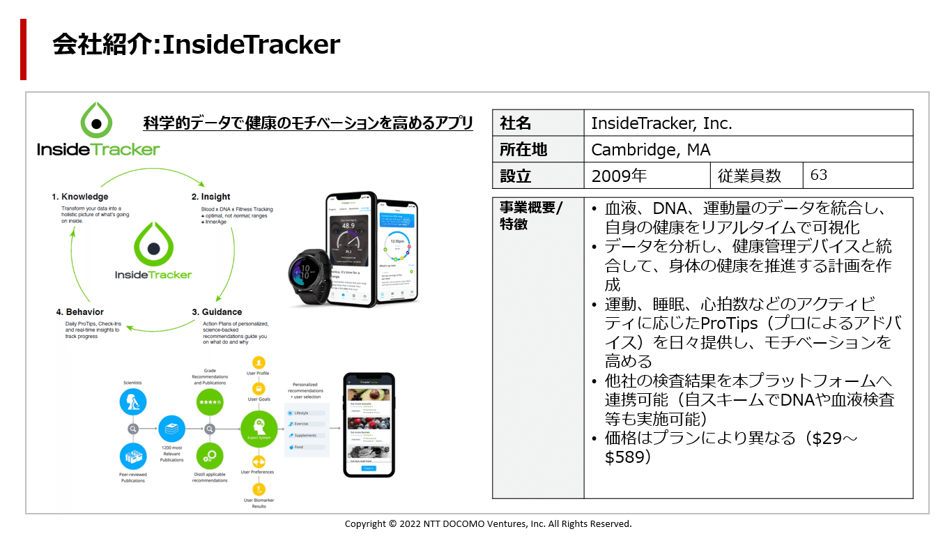 InsideTracker