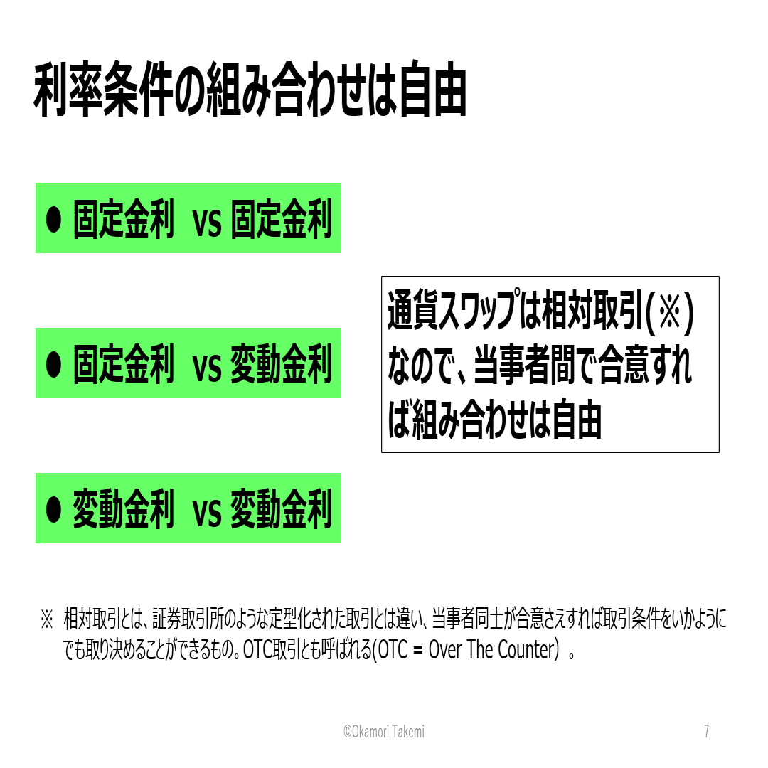 ライバルに差をつける】通貨スワップ計算の解説ガイド(Excel計算シート2種類付き)｜岡森武美