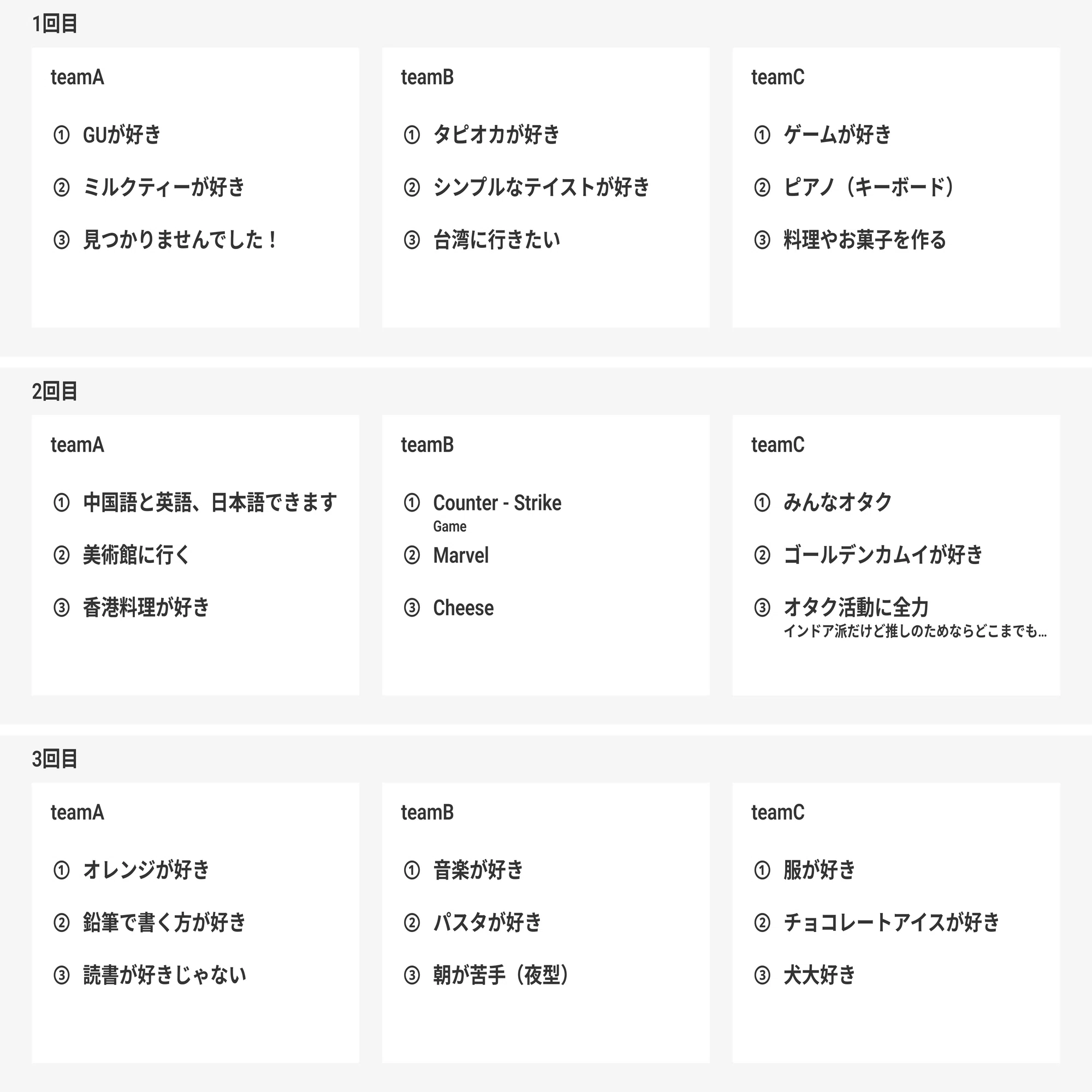 公の場での発言・インタビュー報道記録