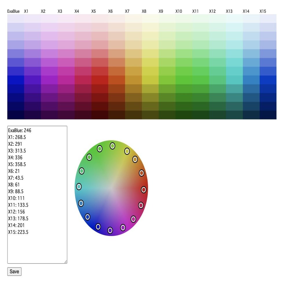 デザインシステム カラーパレットの定義 アルゴリズムを活用した開発 エクサウィザーズ Hr Note