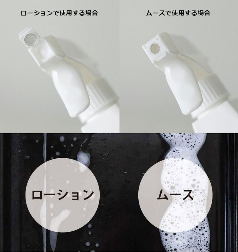 b2c 2wayスプレーボトル 360°