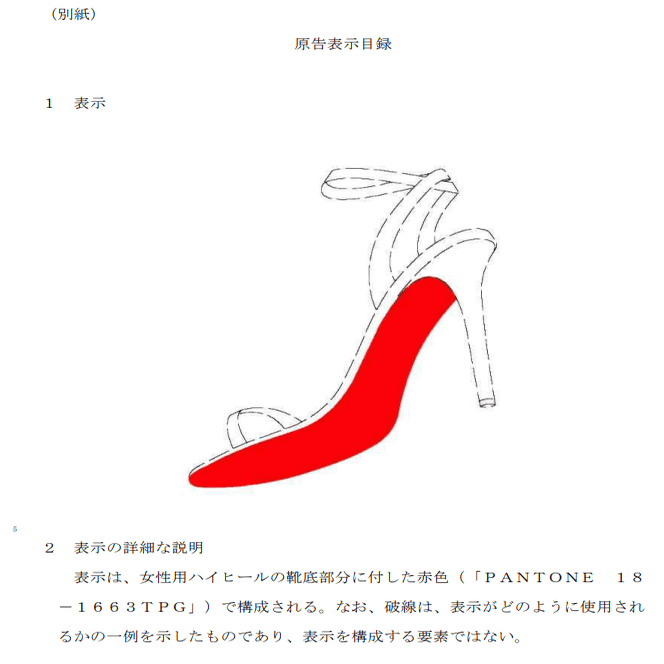 IP UPDATE Vol.3「ざっくりさくっとファッションロー～ルブタン”レッド