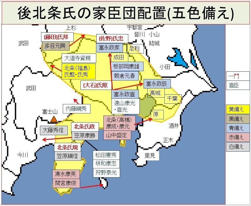 戦国その14 関東の覇王 後北条(伊勢北条家)氏政、氏直の家臣団と軍団
