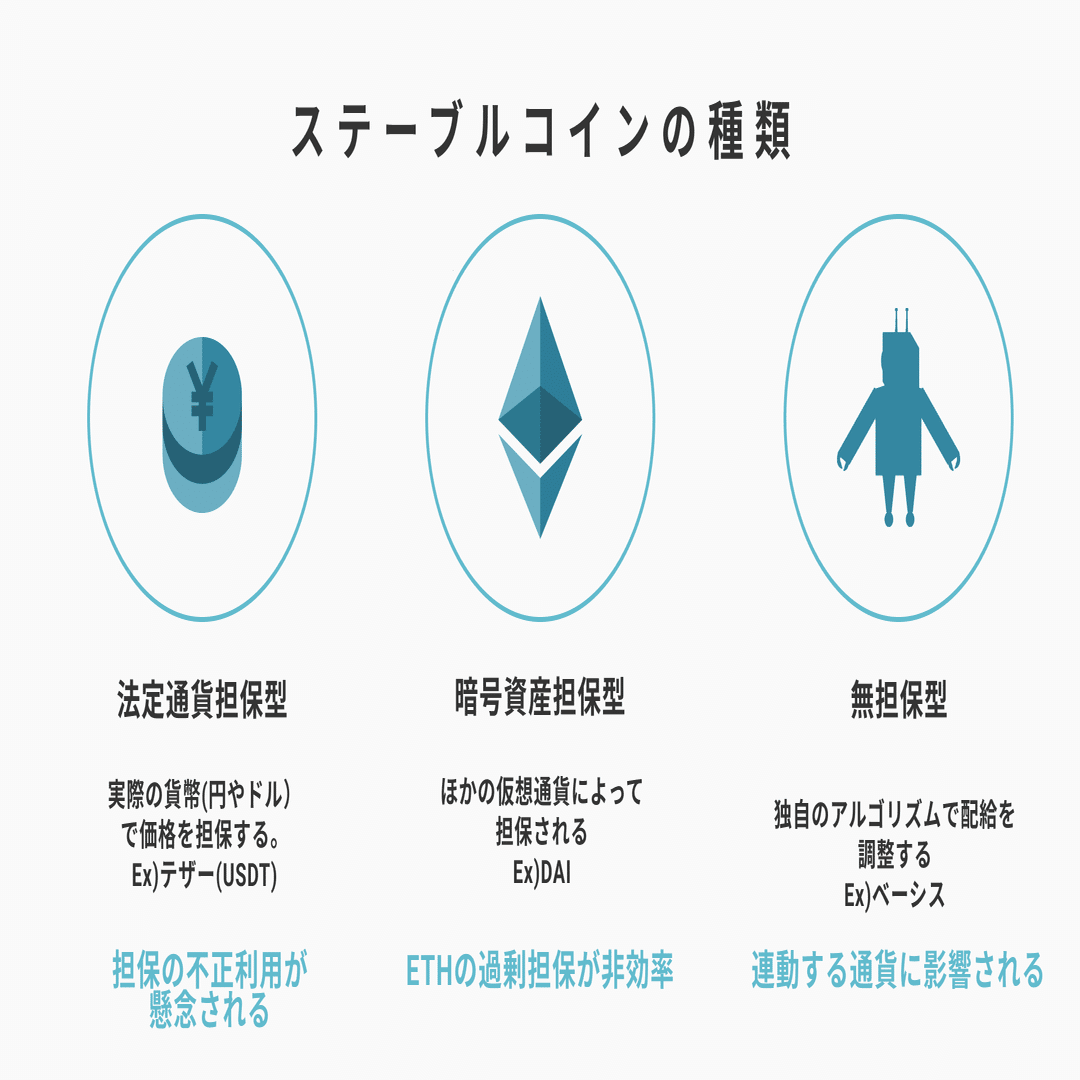 超超超やさしいJPYCの解説｜Kato Goki