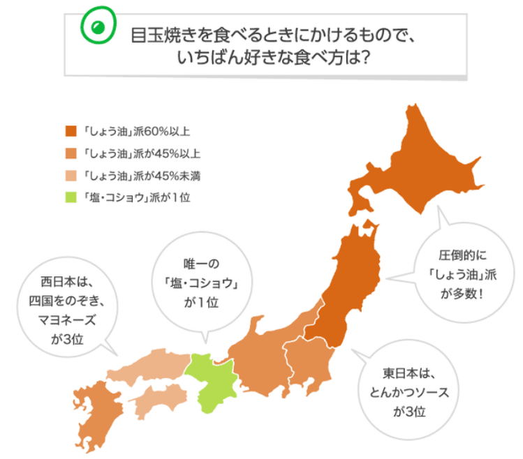 目玉焼き にかけるのは きむいさ Note