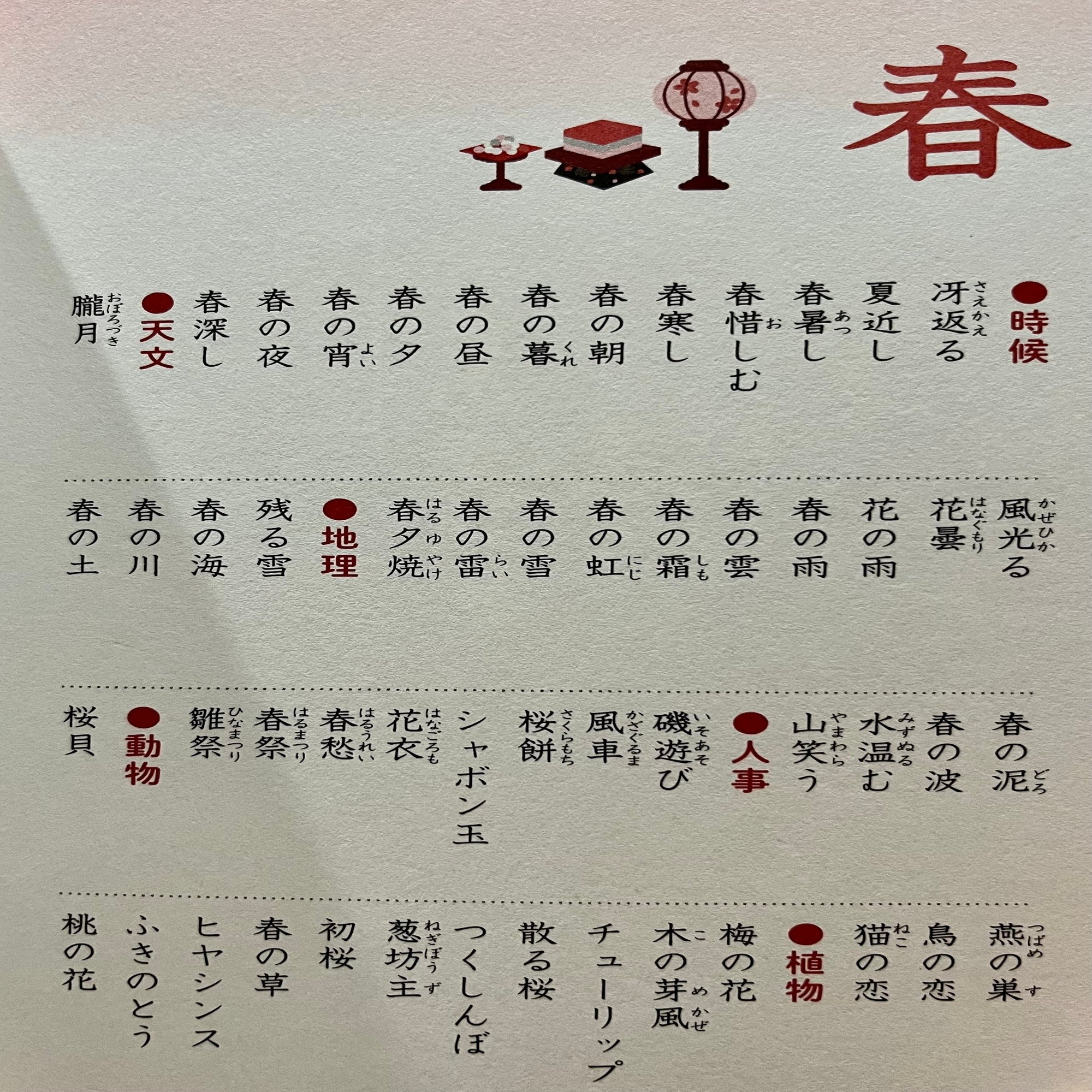書評 世界一わかりやすい俳句の授業 堀場 英雄 Hideo Horiba Note