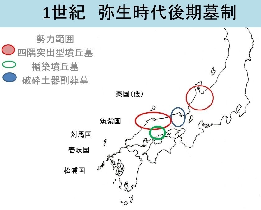 紀元前～1世紀 天津神・国津神の軍団の編成 その2 古代豪族
