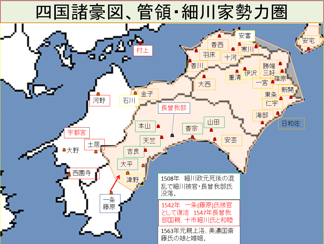 戦国その23 土佐一条家家宰 長宗我部元親の家臣団と軍団|鳥見勝成