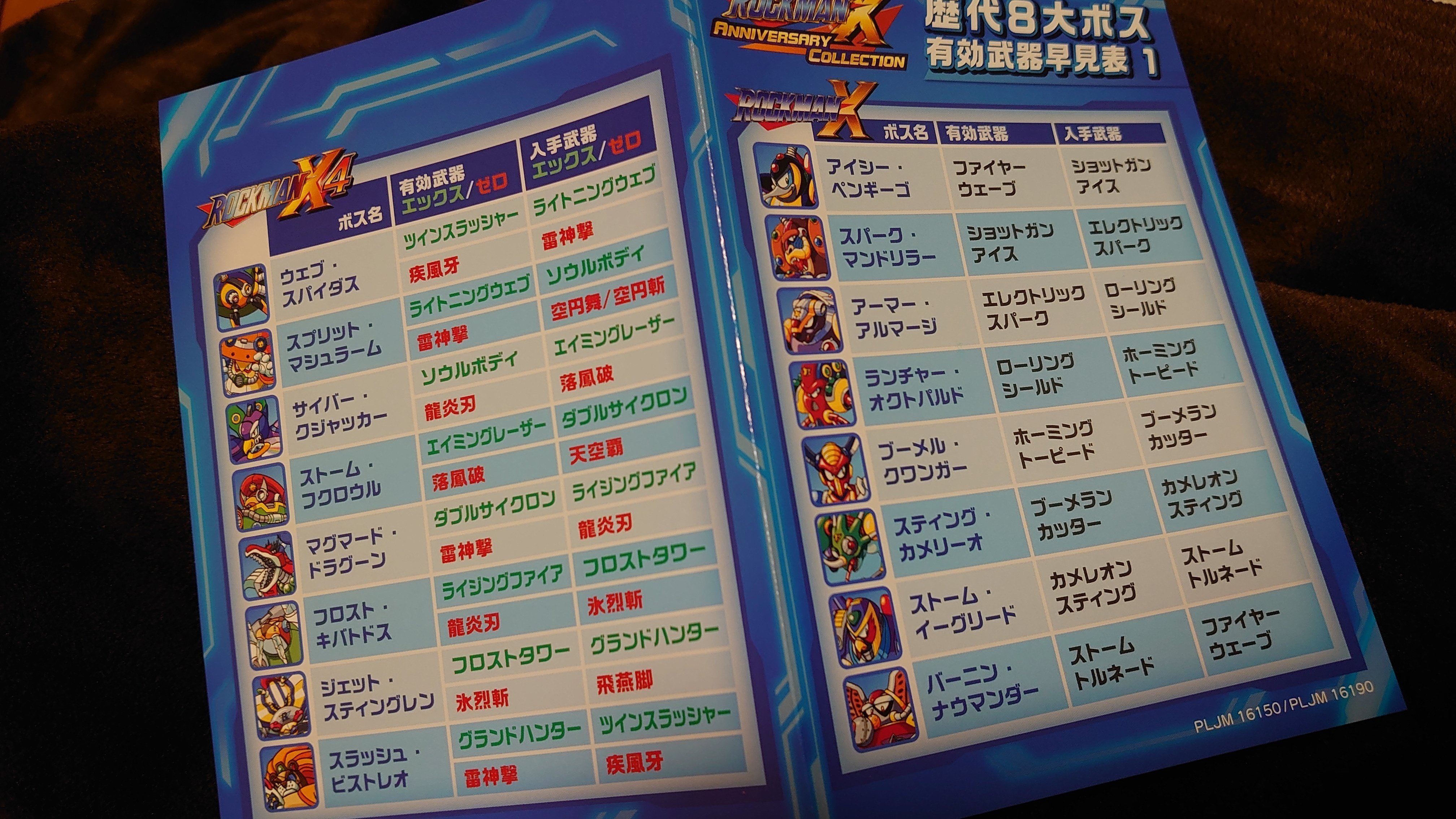 シリーズの前半戦 ロックマンx アニバーサリー コレクション で1990年代にタイムスリップ のぶぶ Note