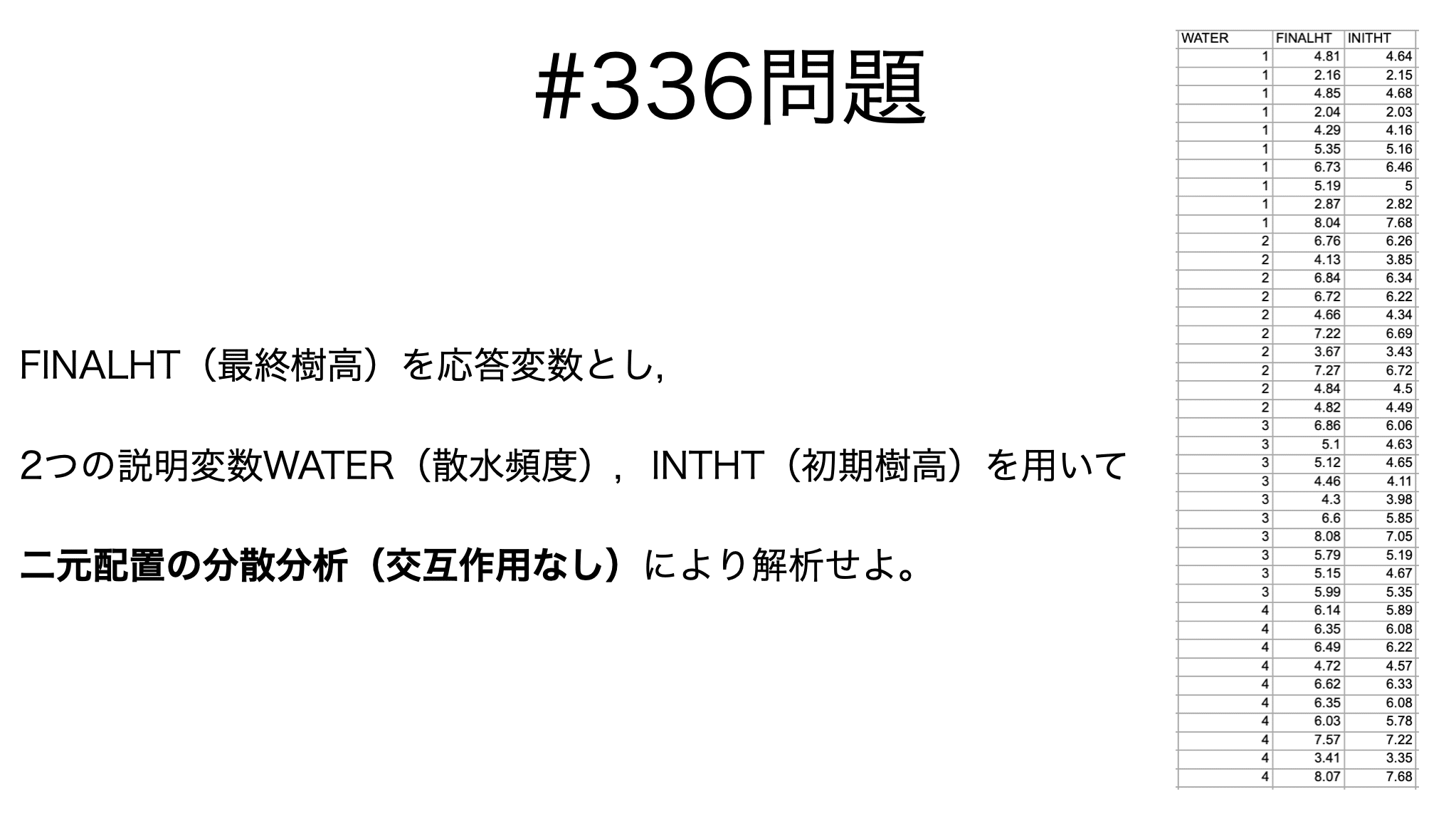 四元数と八元数 : 幾何,算術,そして対称性 - 健康/医学