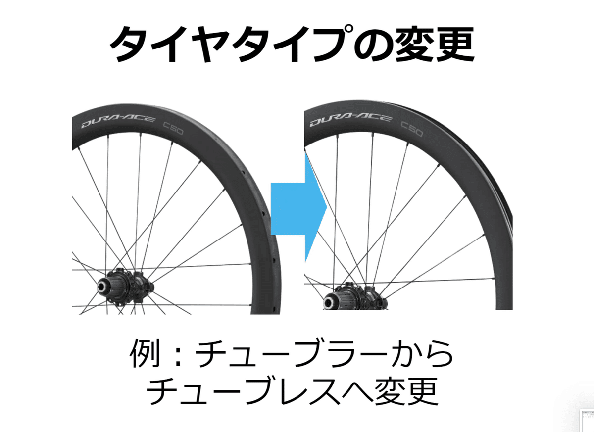 WH-R9270-C36-TL入荷!】シマノ 新型DURA-ACE/ULTEGRAホイール WH-R9270-C36-TL入荷!】シマノ 新型DURA-ACE/ULTEGRAホイール