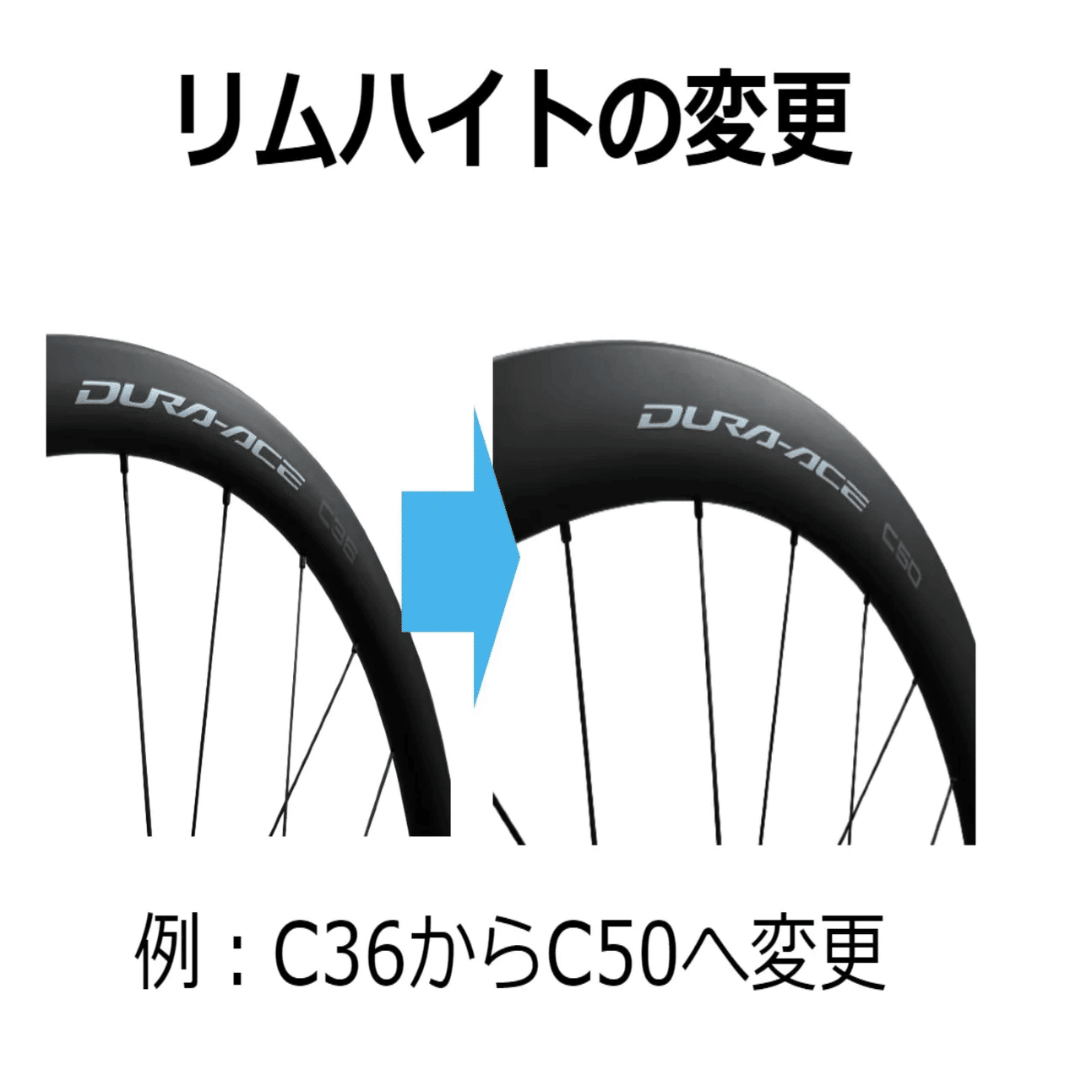 DURA-ACE チューブラータイヤ　カーボン　値段交渉可 シマノ DURA-ACE（デュラエース）WH-R9270-C36-TL DISC チューブレス