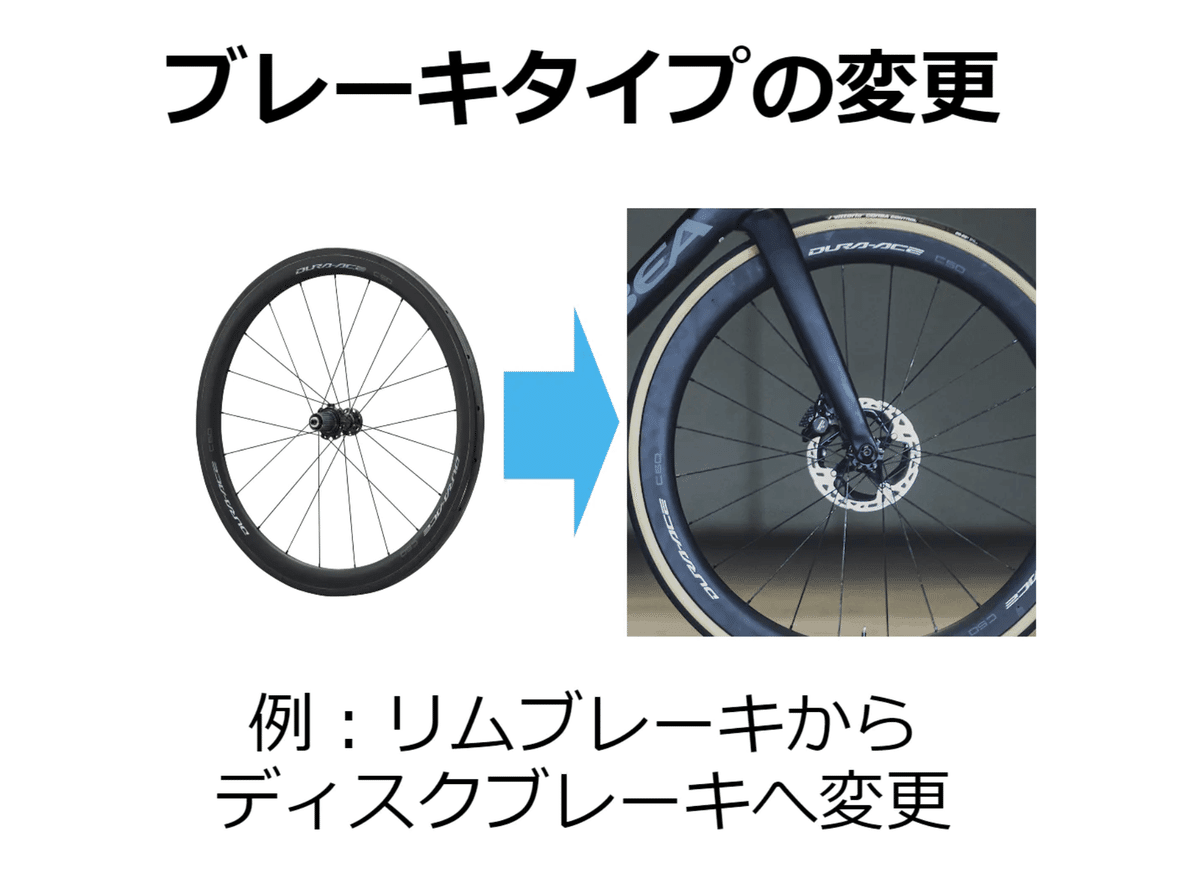 WH-R9270-C36-TL入荷！】シマノ 新型DURA-ACE/ULTEGRAホイール 