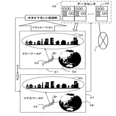 発明実績者が集まって、この発明創造事例集を作成しました。この事例集