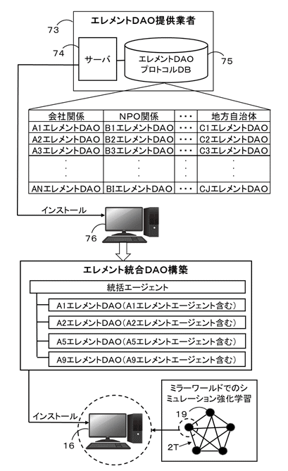 実務経験・事例紹介に基づく医薬品特許実践集/サイエンス＆テクノロジ-/長井省三（単行本） 実務経験・事例紹介に基づく医薬品特許実践集/サイエンス