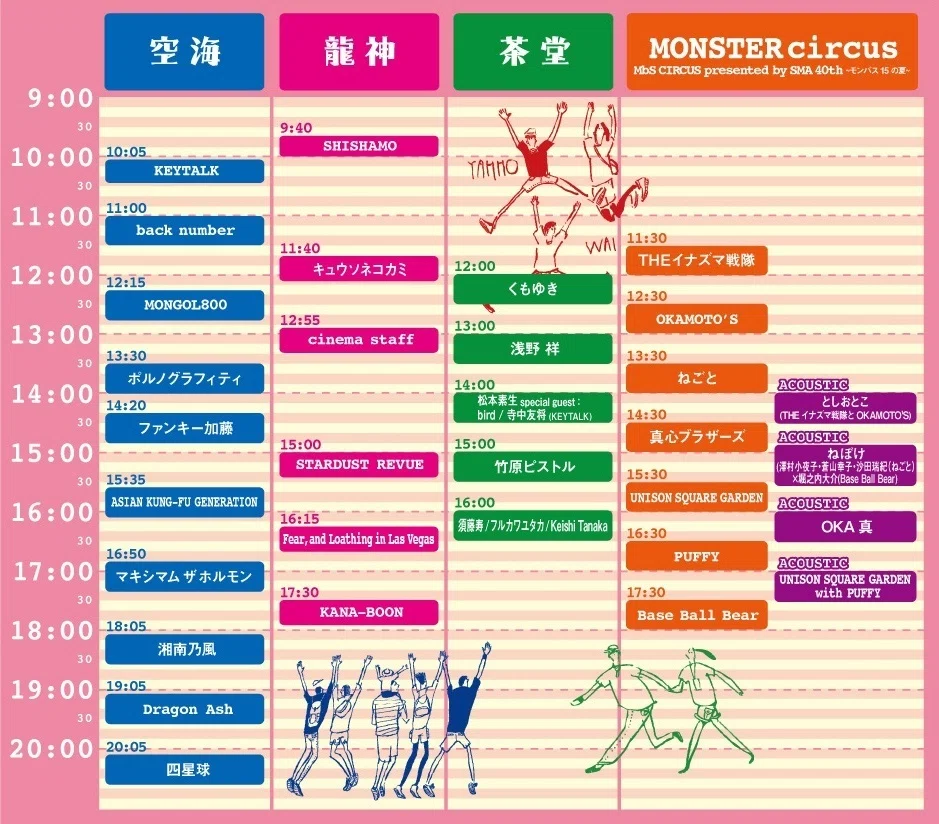 ライブレポートnote Monster Bash 14 Day2 大トリ 四星球 すーしんちゅう Kataoto Note