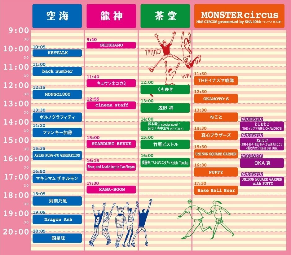 ライブレポートnote Monster Bash 14 Day2 大トリ 四星球 すーしんちゅう Kataoto Note ライブレポートnote Monster Bash 14 Day2 大トリ 四星球 すーしんちゅう Kataoto Note