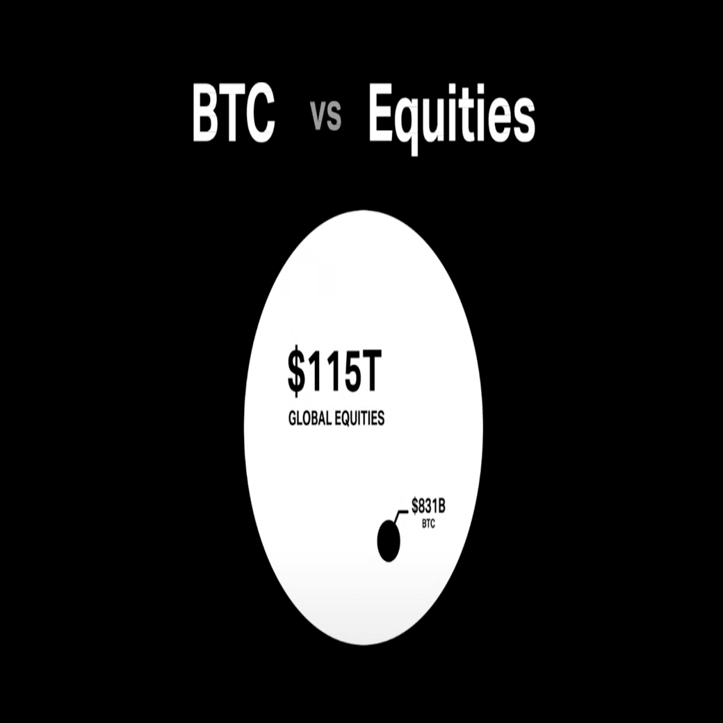 翻訳】 ピーター・ティール - What is Money Keynote - Bitcoin Conference 2022より｜Go