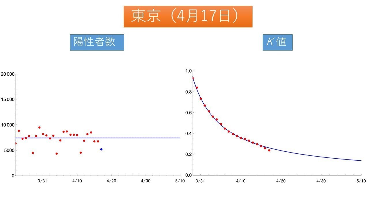 V^RiECXT΍{ Part.559 ->摜>23 