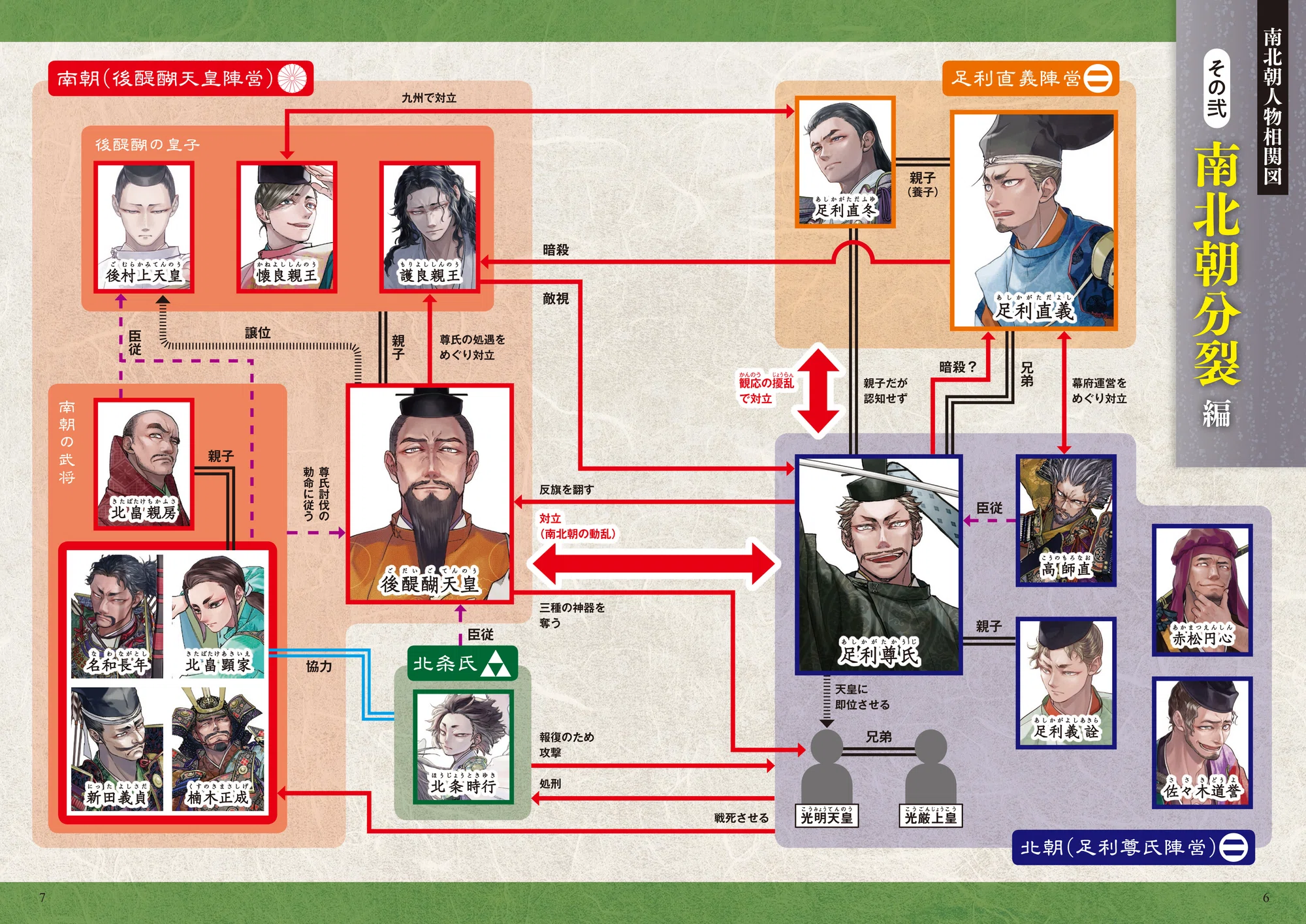 一番わかりやすい南北朝歴史解説本 新刊 完全解説 南北朝の動乱 が4月日発売 カンゼン Note 一番わかりやすい南北朝歴史解説本 新刊 完全解説 南北朝の動乱 が4月日発売 カンゼン Note