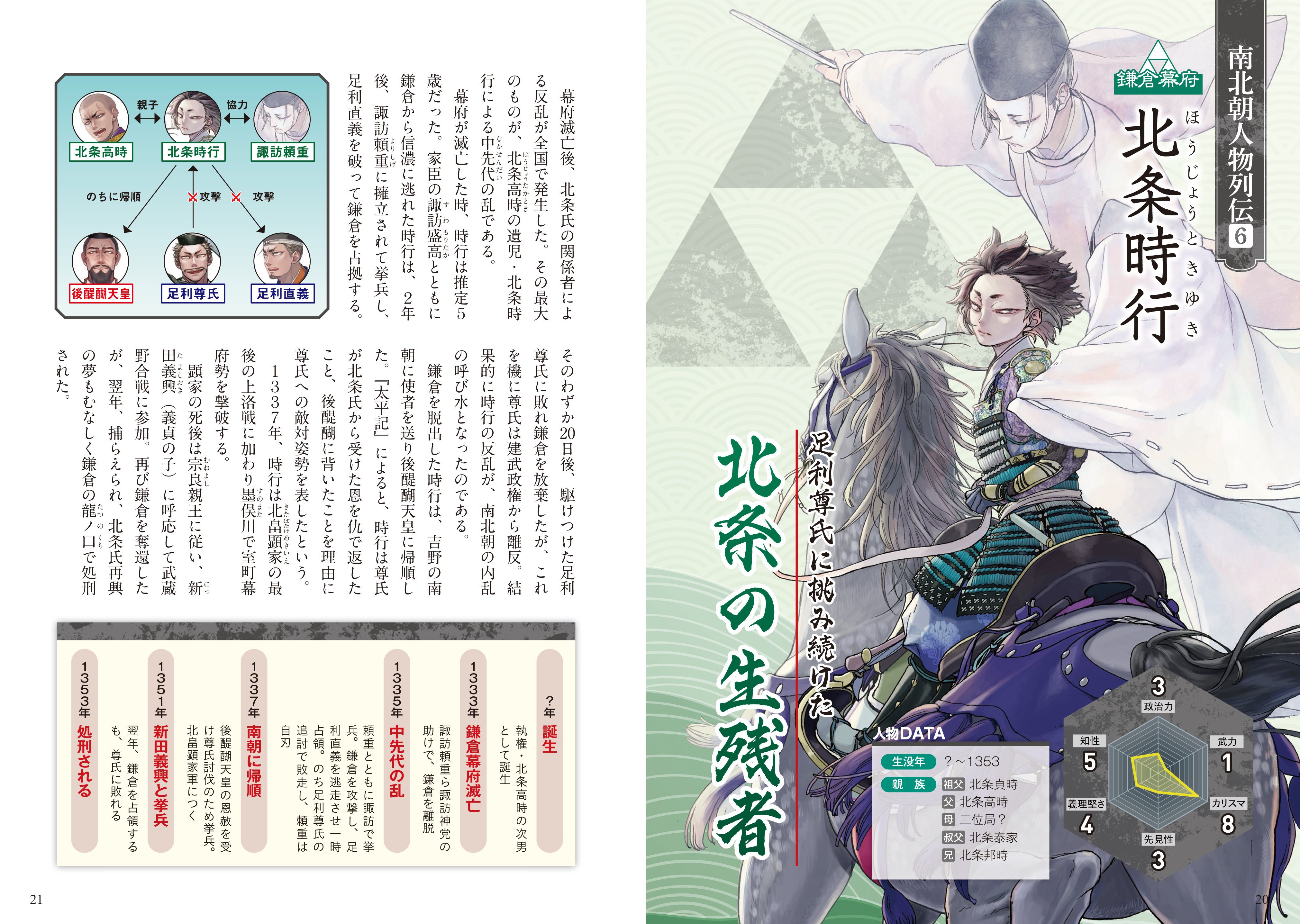 一番わかりやすい南北朝歴史解説本！ 新刊『完全解説 南北朝の