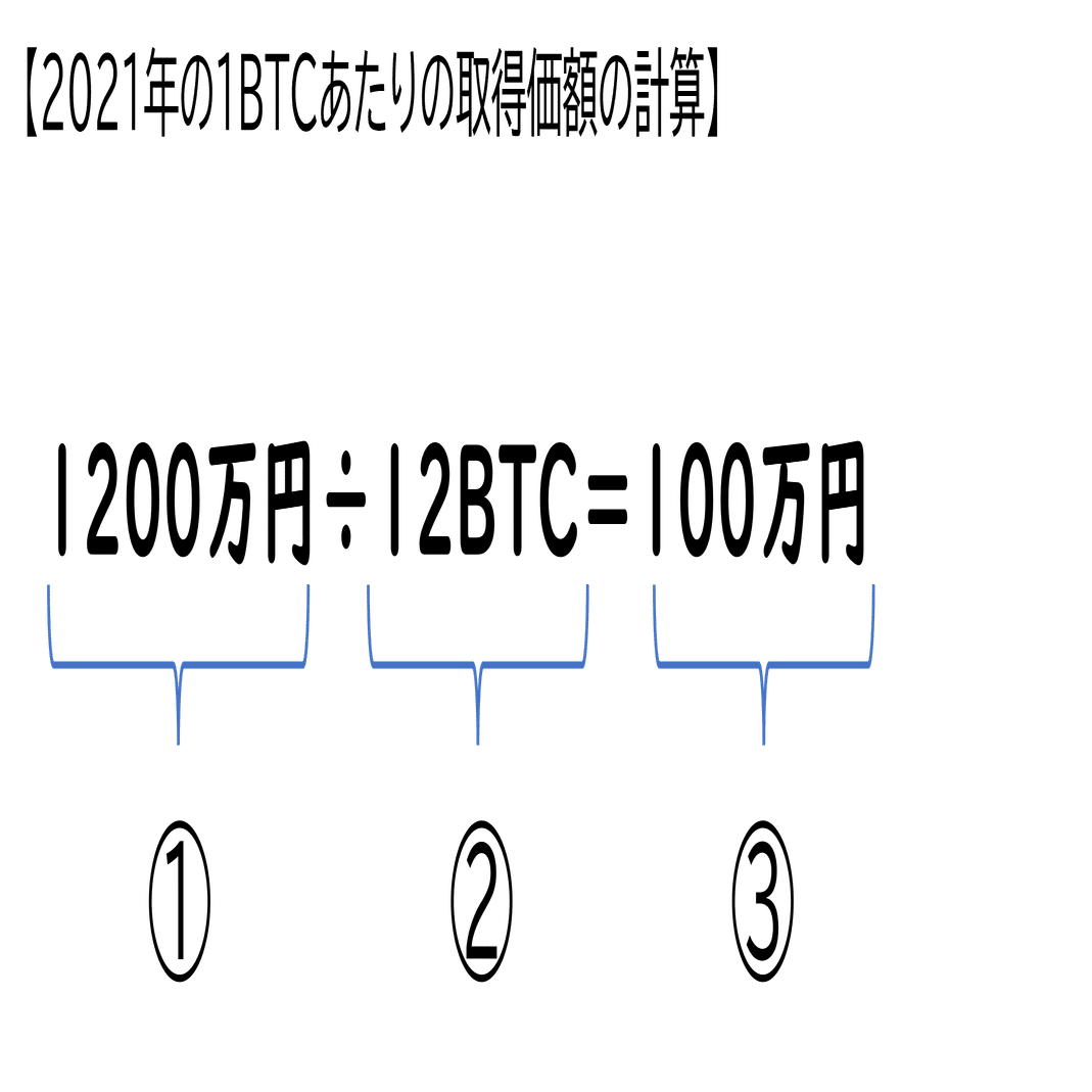 まとめ暗号資産の損益計算ってどうやるの？（基本編その2：総平均法・移動平均法）｜泉絢也・藤本剛平