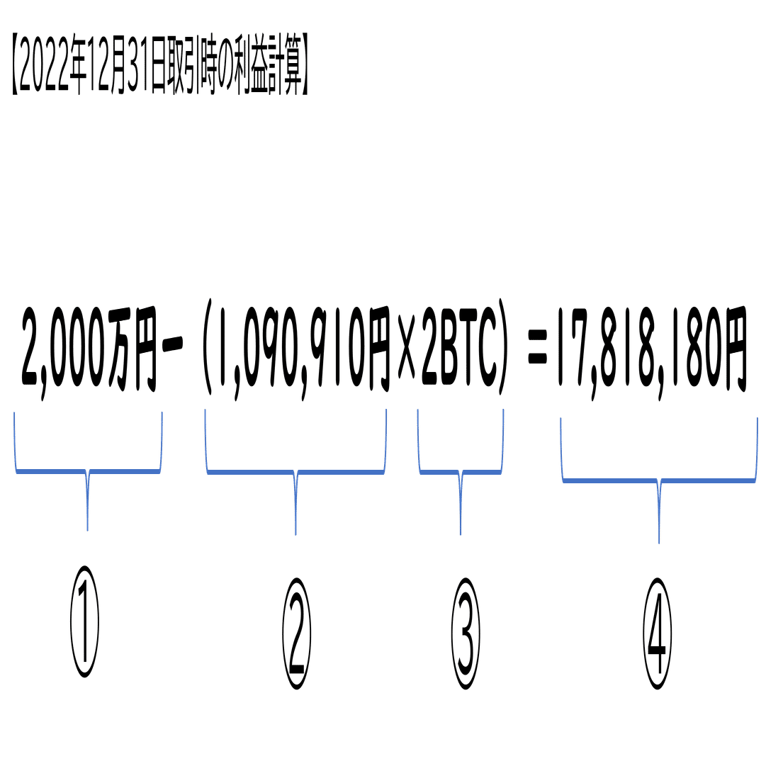 まとめ暗号資産の損益計算ってどうやるの？（基本編その2：総平均法・移動平均法）｜泉絢也・藤本剛平