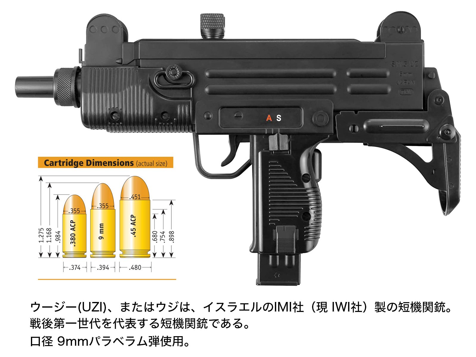 MAC10、MAC11、UZI それぞれの違い｜牧村 紗也禾