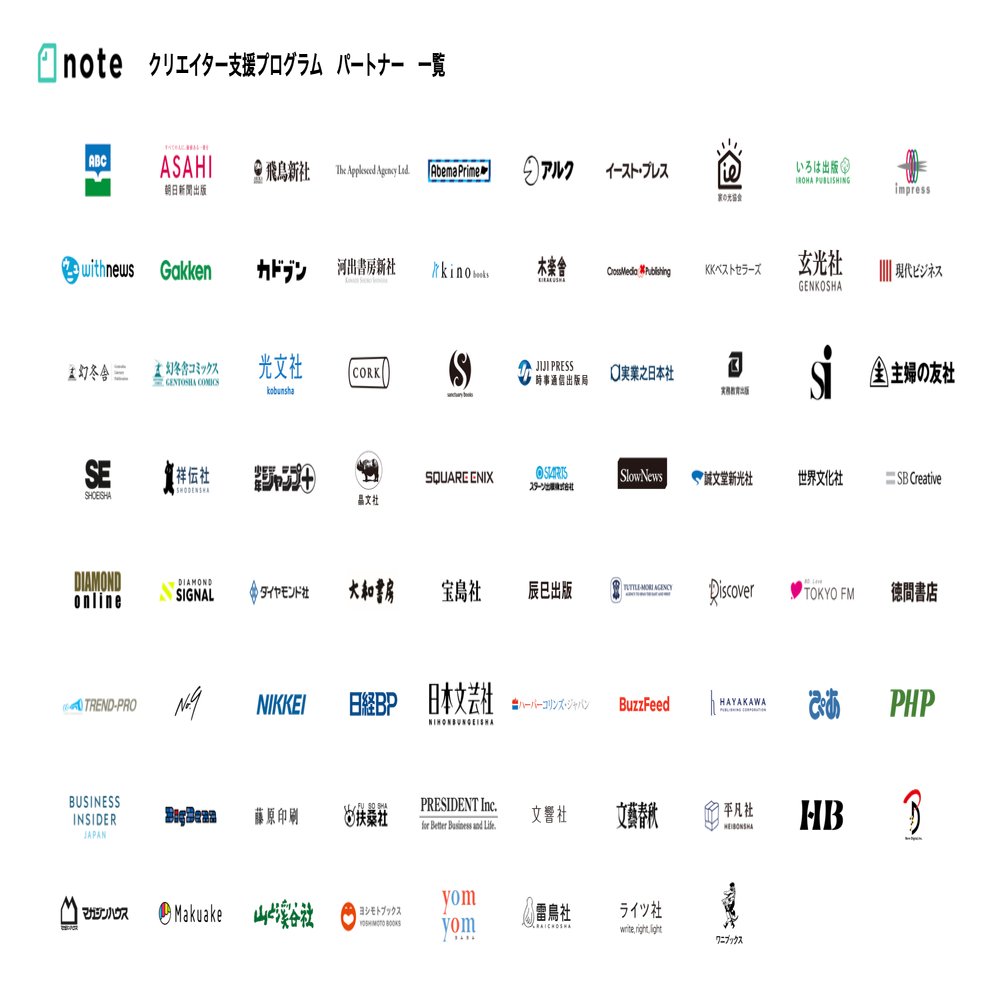 Noteクリエイター支援プログラム Note株式会社