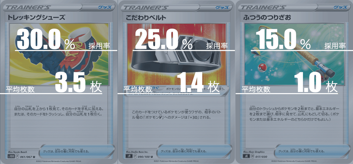オリジンディアルガVSTARのデッキ平均化【サンプルレシピ付