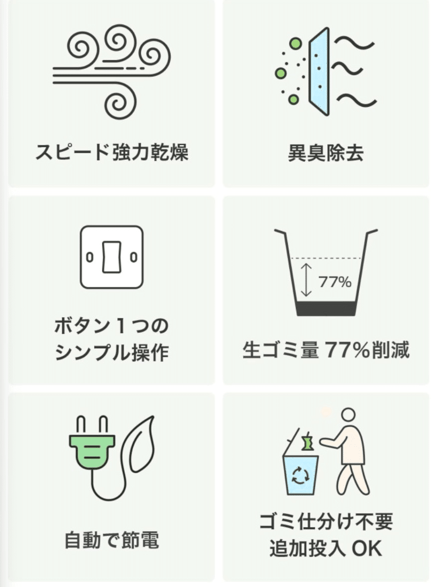 日本最大級 loofen生ごみ乾燥機 SLW01 sushitai.com.mx