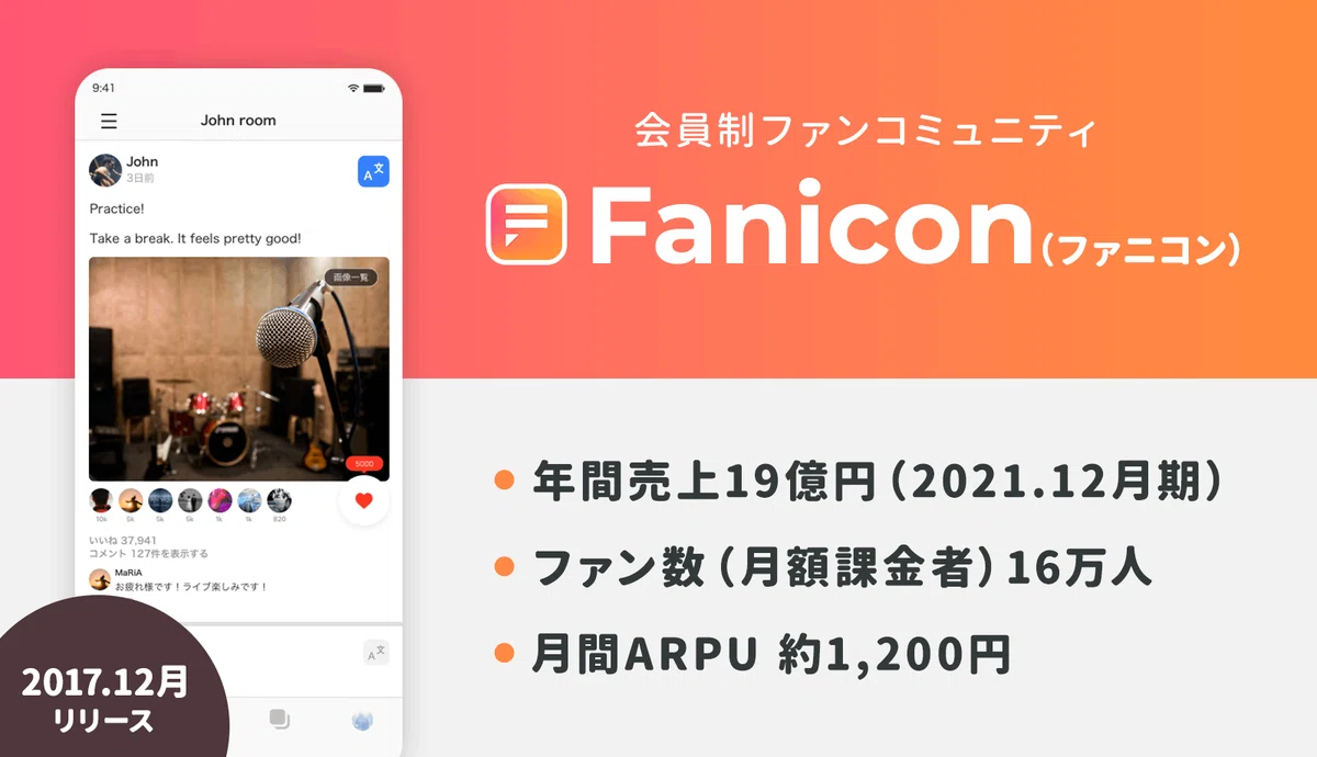 Fanicon コンテンツから「コミュニティ」に転換して売上19億円に成長。ファンコミュニティアプリ「Fanicon」が語る、収益性が2倍になった施策と、強い ...