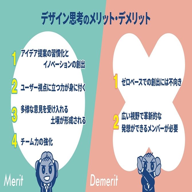 デザイン思考 とは 注目される理由をまるごと解説 スキイキ プロ活らぼ By マイナビ 企業 外部人材の可能性を学ぶメディア