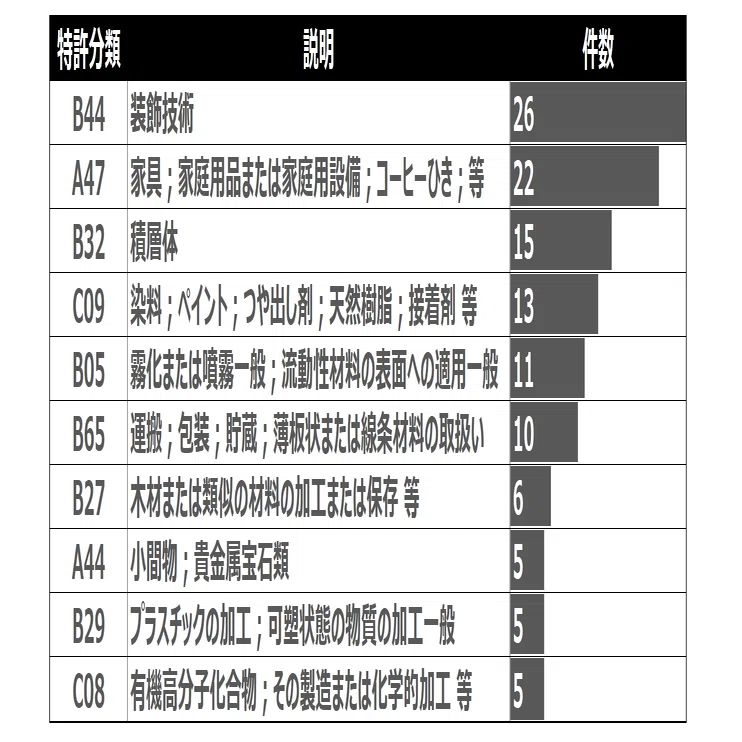 1650442510900-6nIYNogUV0.png?