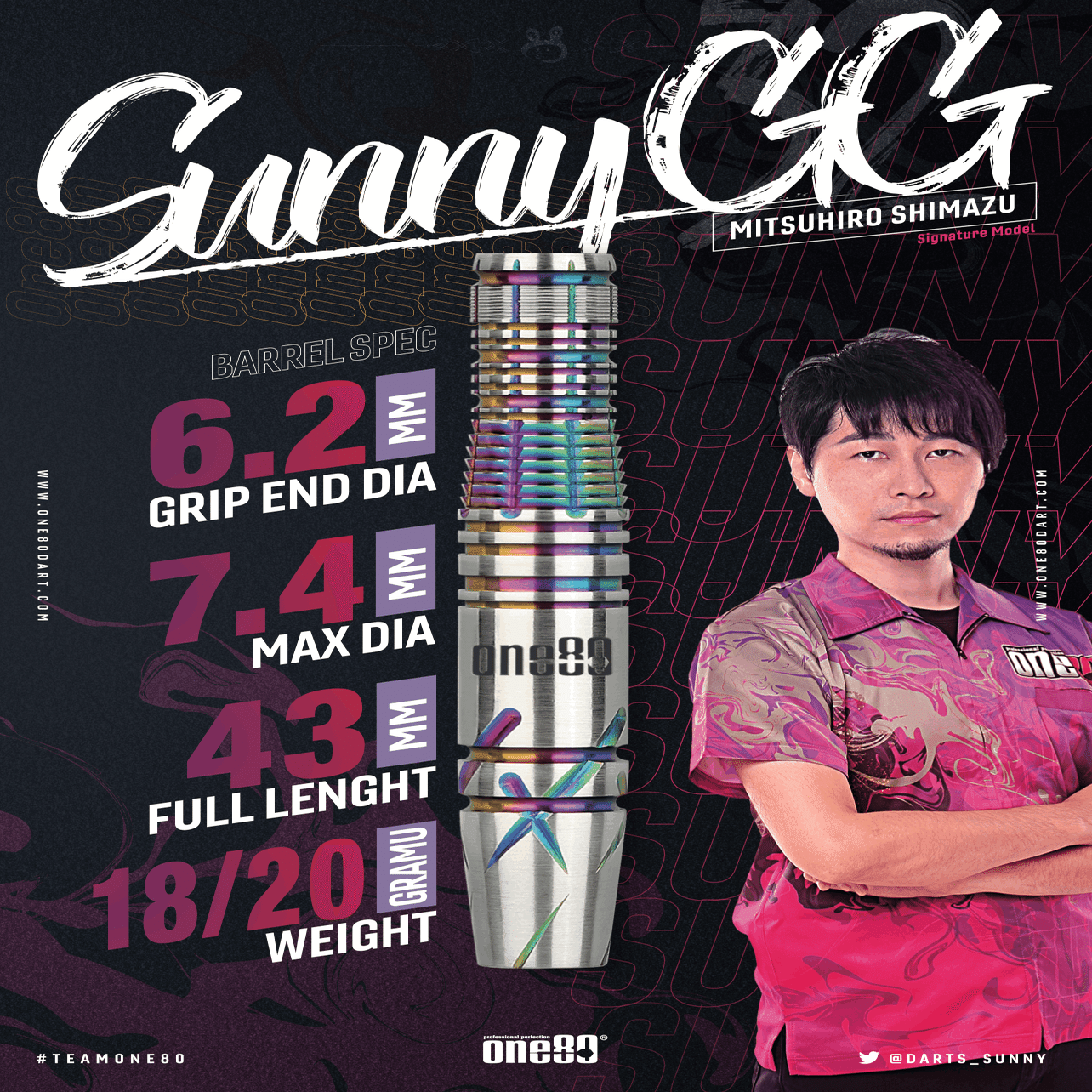 新作One80 SUNNY GGについて｜さにー（島津光紘）