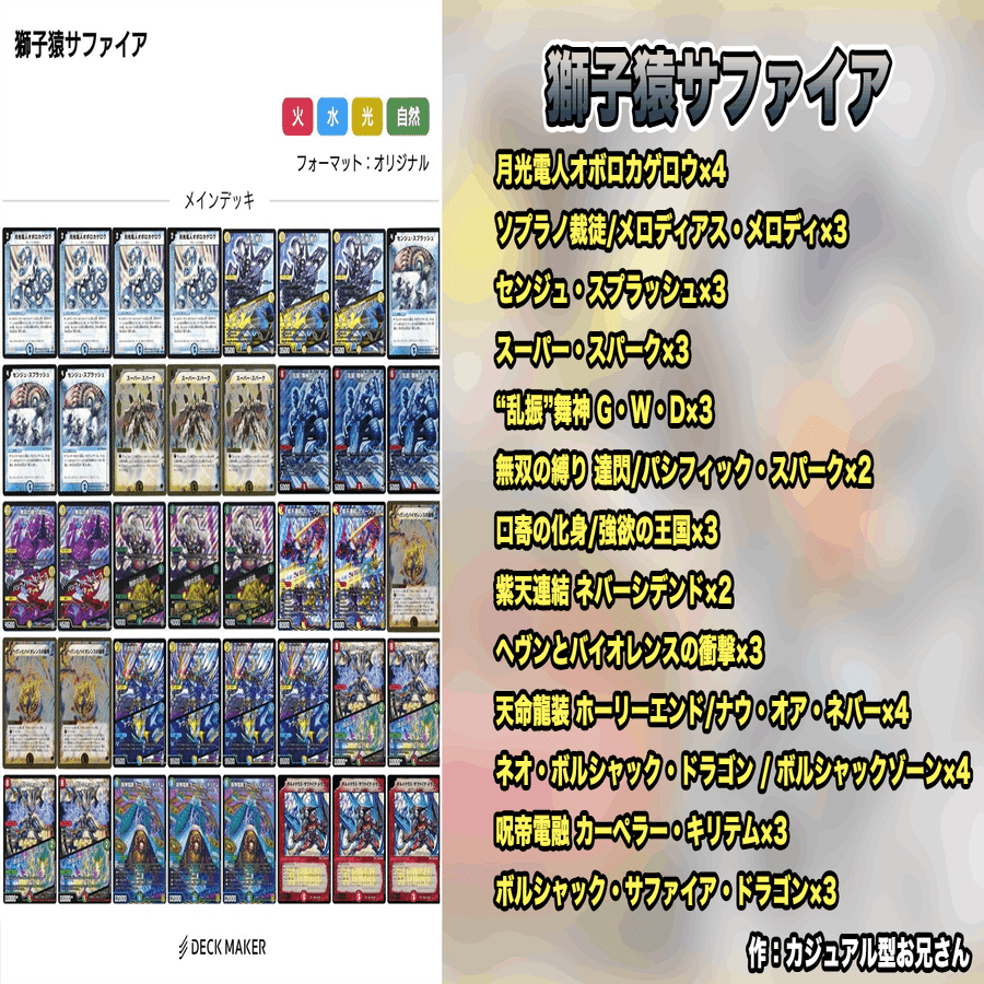 検証 イラストレーター縛りでデッキを組んで最強を決めてみた デュエマ ホビー大会運営サークル Note