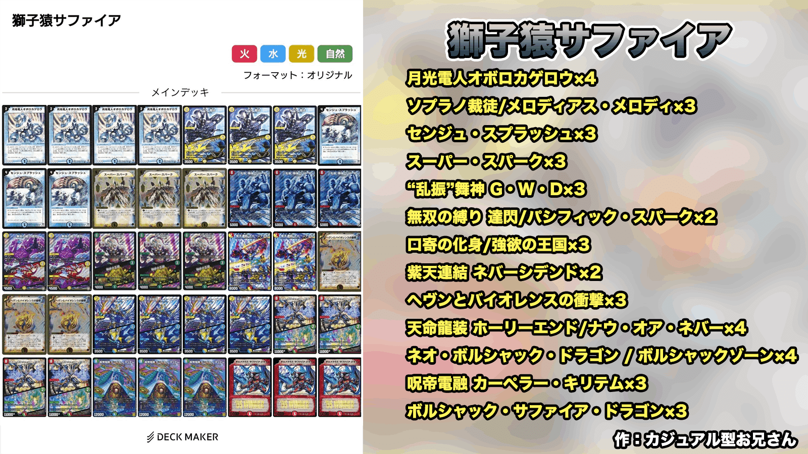 検証 イラストレーター縛りでデッキを組んで最強を決めてみた デュエマ ホビー大会運営サークル Note 検証 イラストレーター縛りでデッキを組んで最強を決めてみた デュエマ ホビー大会運営サークル Note
