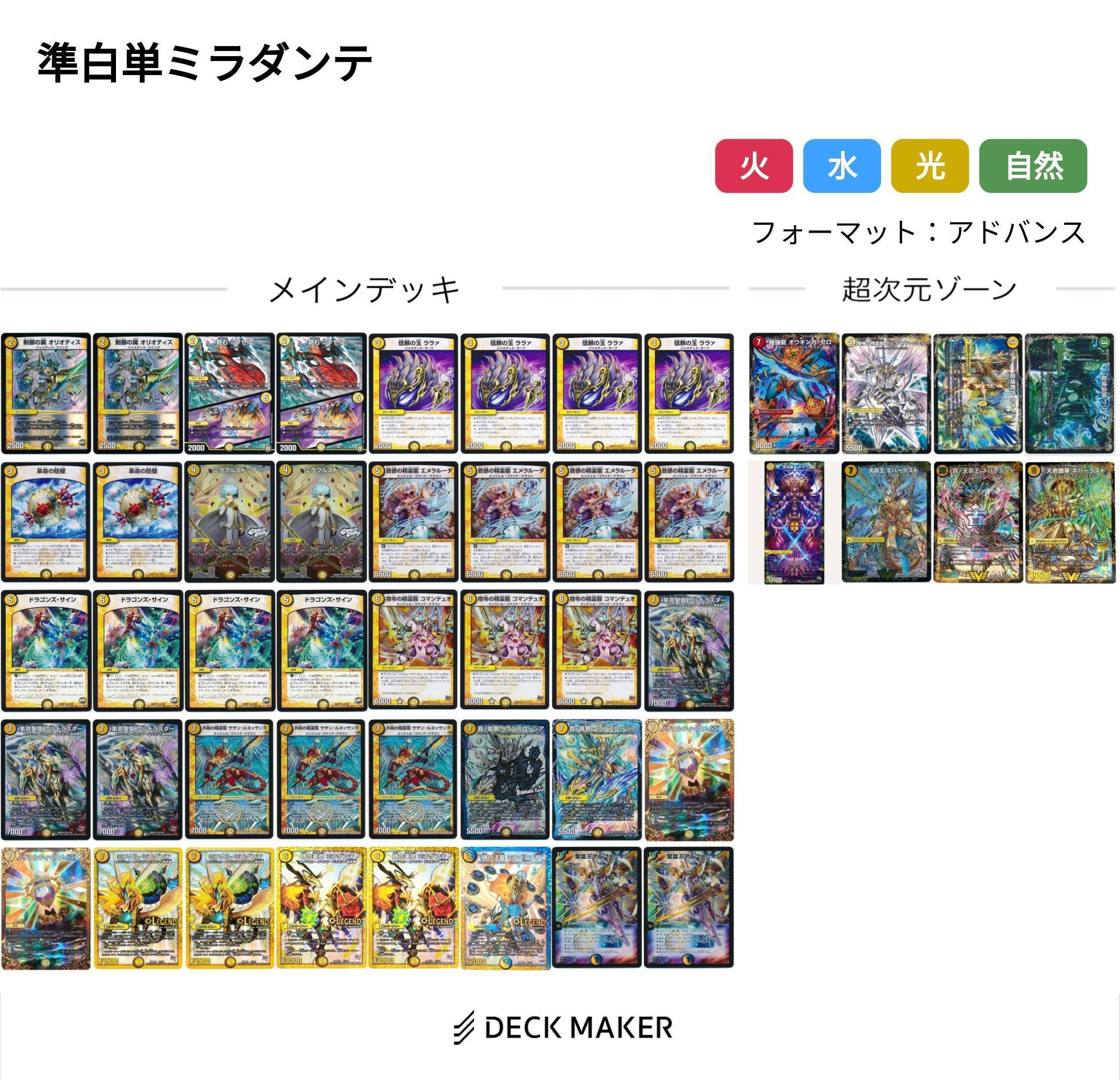 デュエマ No.335 ガチ構築 成長ミラダンテ デッキ40枚の通販