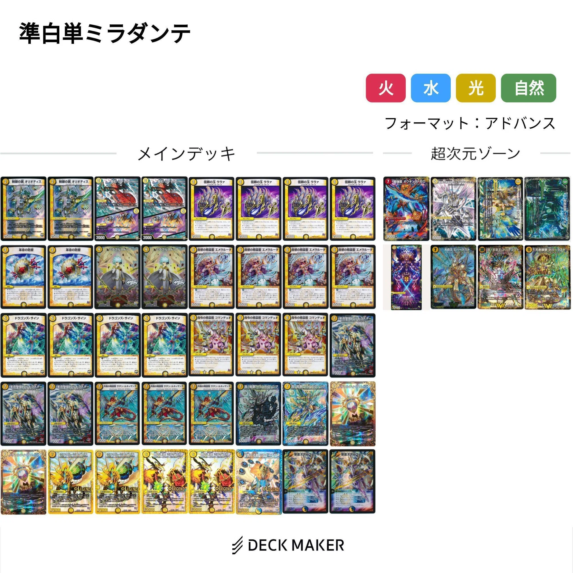 時の革命ミラダンテを使いたい！〜デッキ構築編〜｜ナエゴン