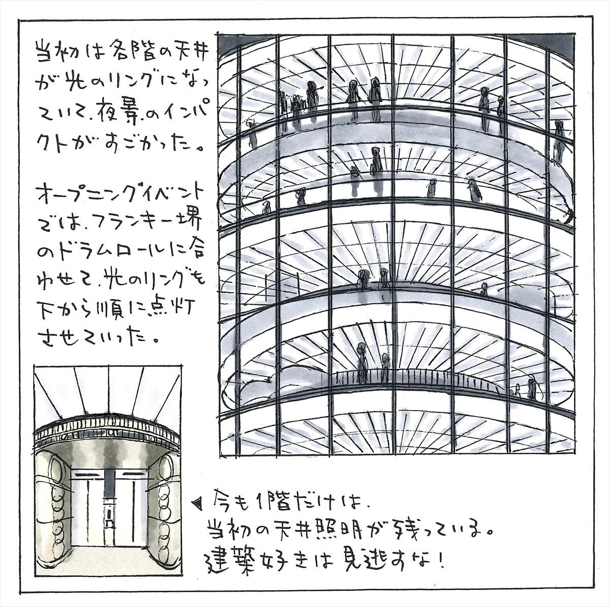 イラスト名建築ぶらり旅 with 宮沢洋＆ヘリテージビジネスラボ⑧｜日建