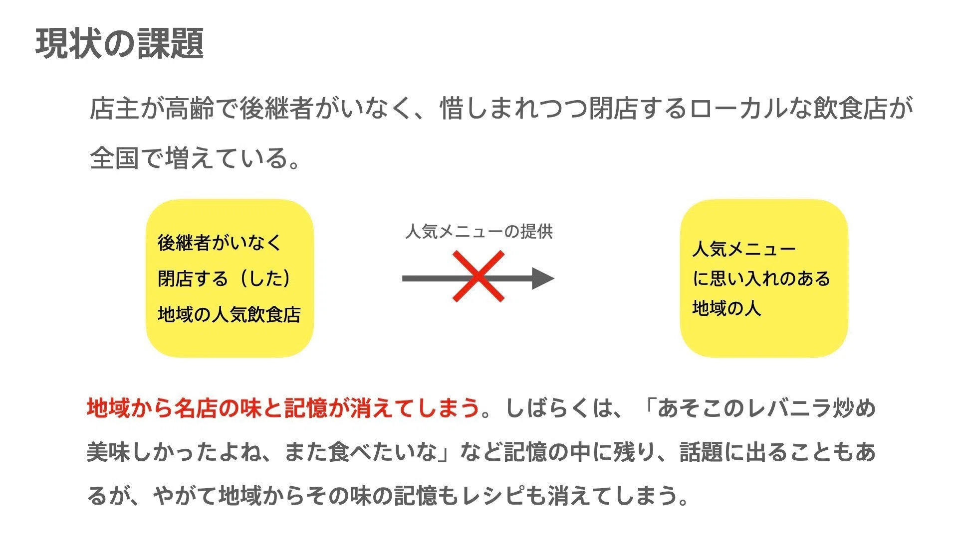 のれんバンク」閉店した地域の名店の「レシピ」と「街の味の記憶」の 