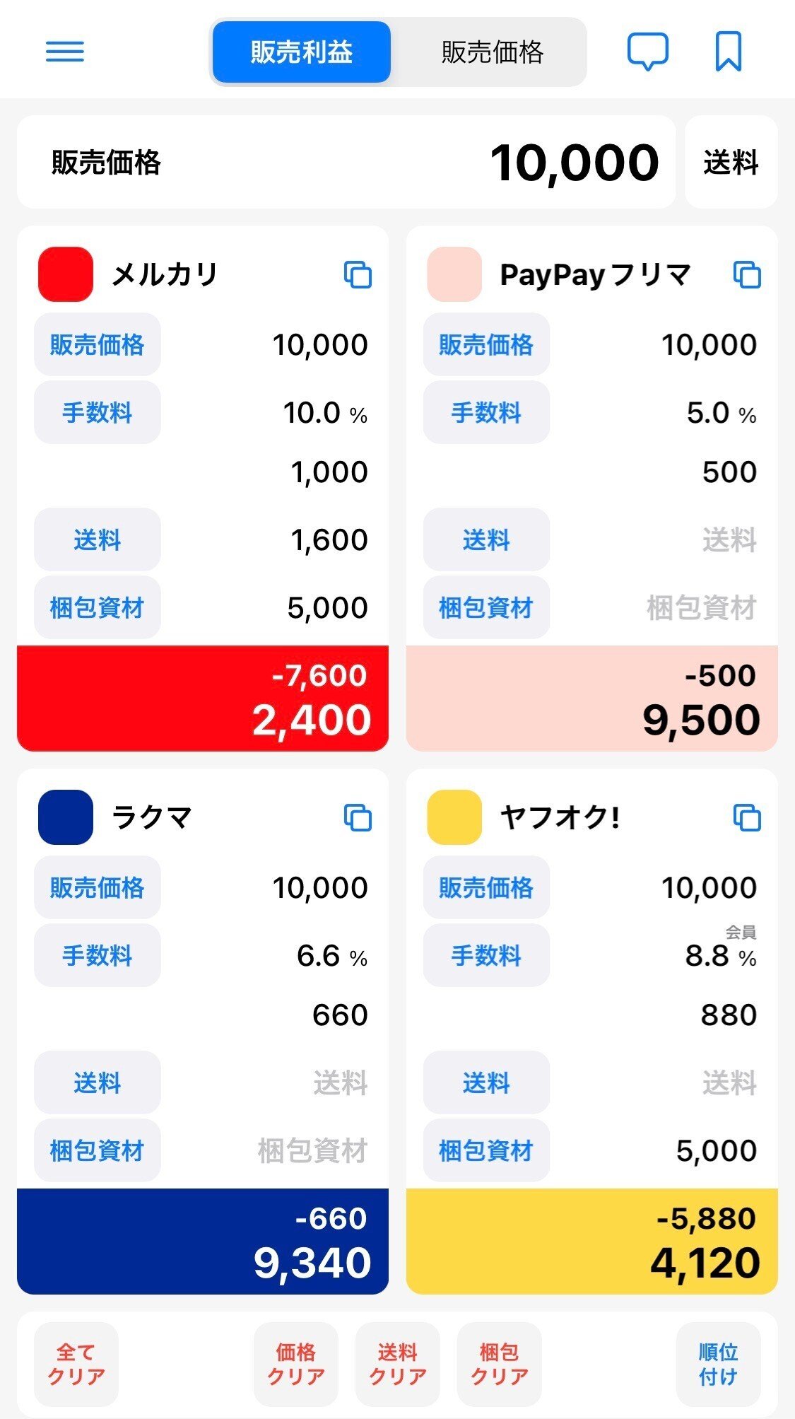 中古せどり初心者でもメルカリで月5万円稼ぐ方法-売れる商品10 中古せどり初心者でもメルカリで月5万円稼ぐ方法-売れる商品10