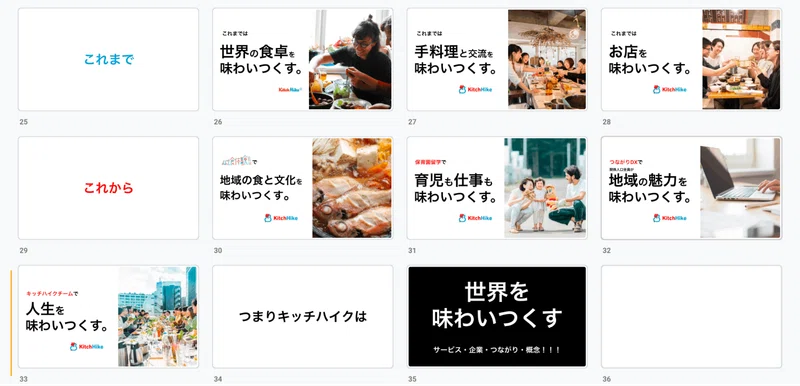 Article content