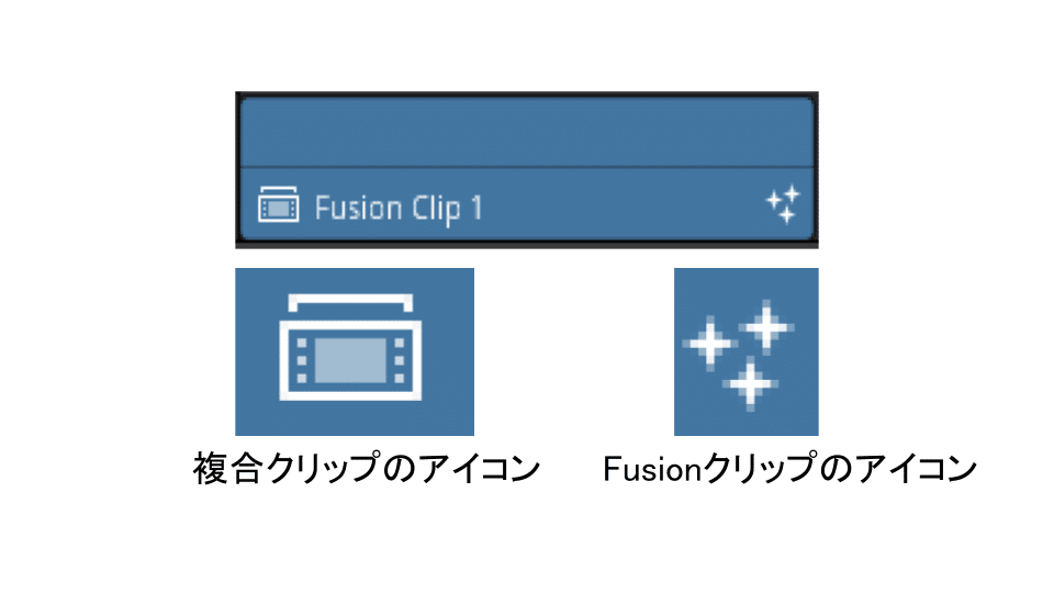 [Clips] Want to freely customize template assets using the video ...