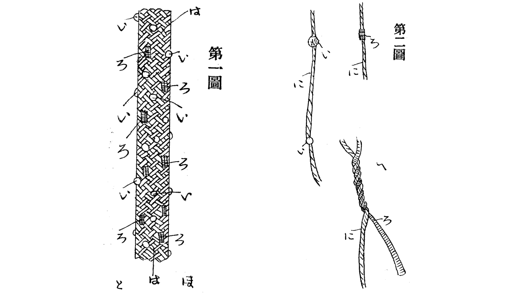 伝統組紐「京くみひも」を知財情報から紐解いてみた【地財探訪